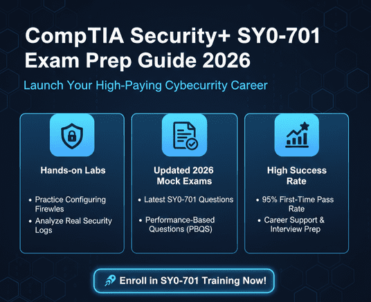 CompTIA Security+ SY0-701 Prep Guide 2026: Career Launch